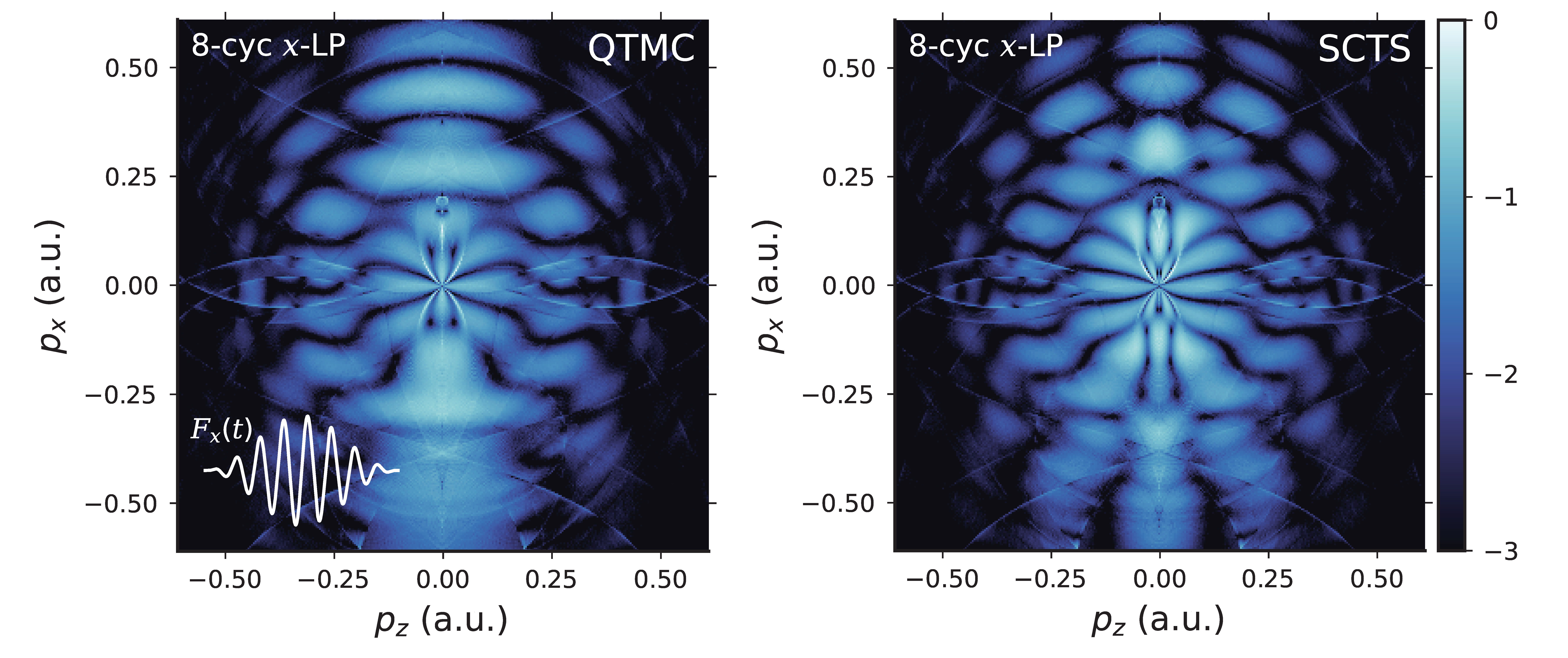 fig:example_8cycs_LP